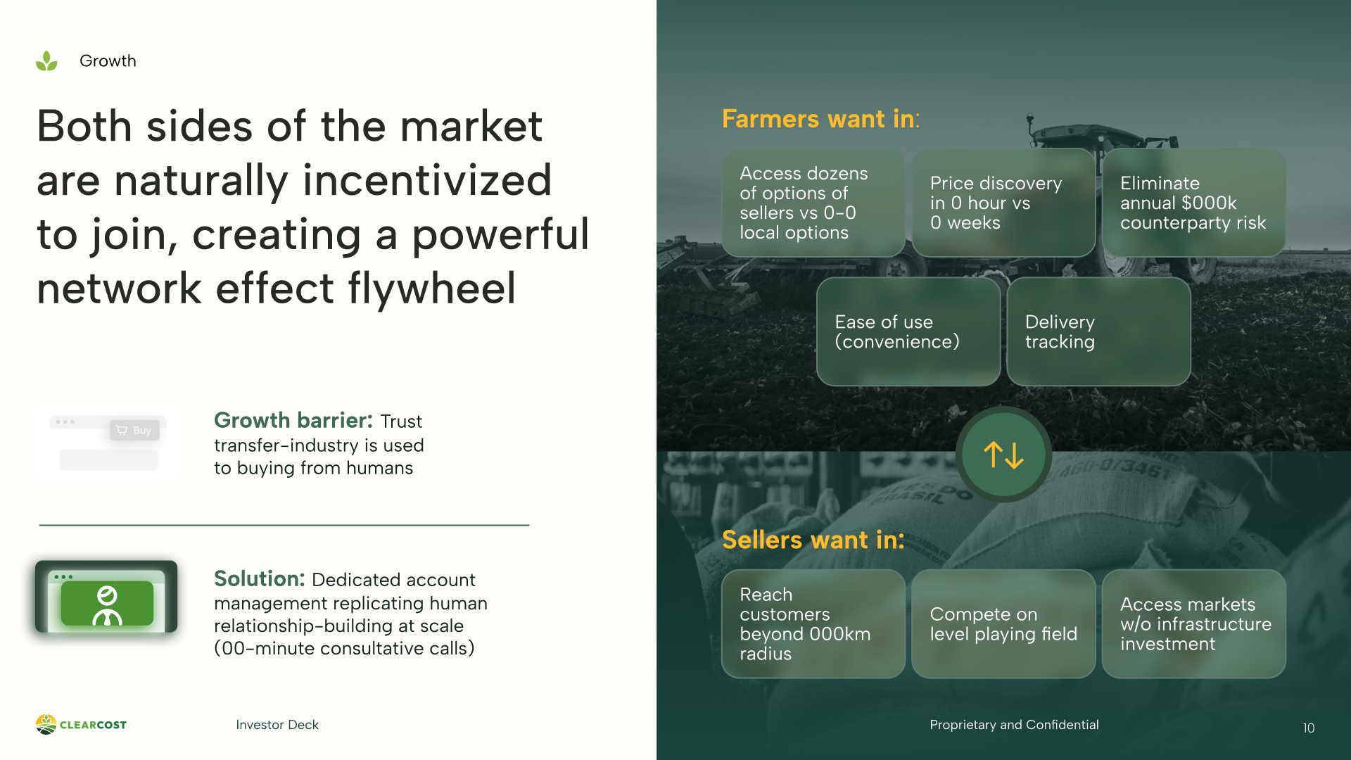 Presentation slide 10