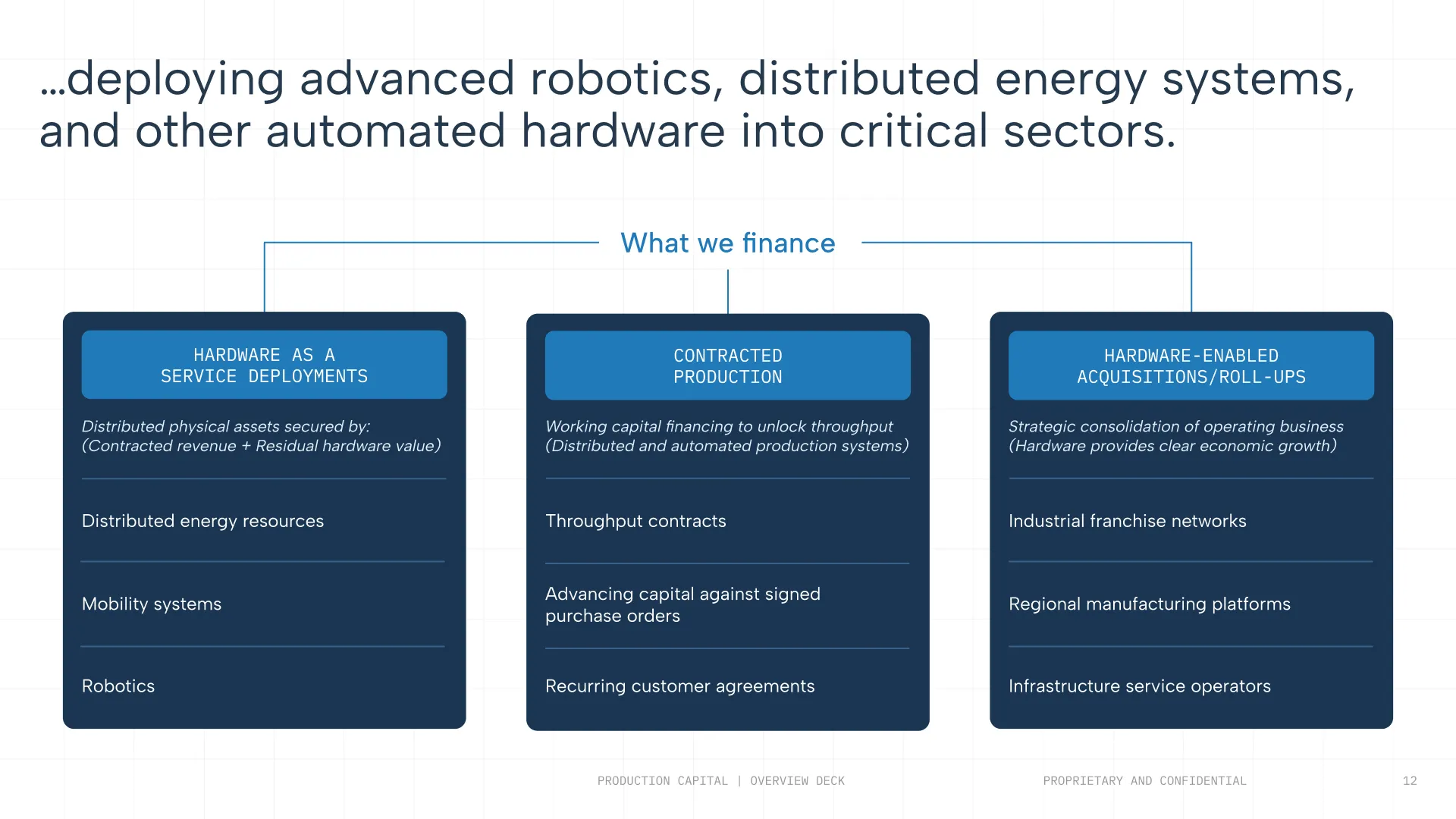 Presentation slide 10