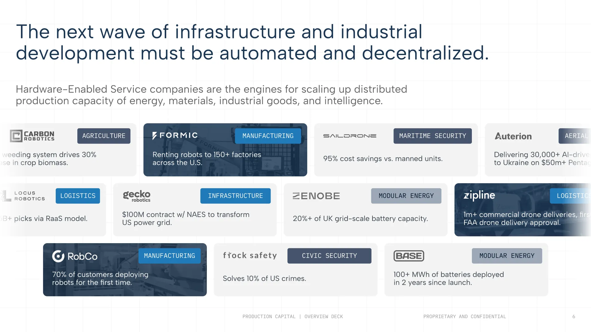Presentation slide 5