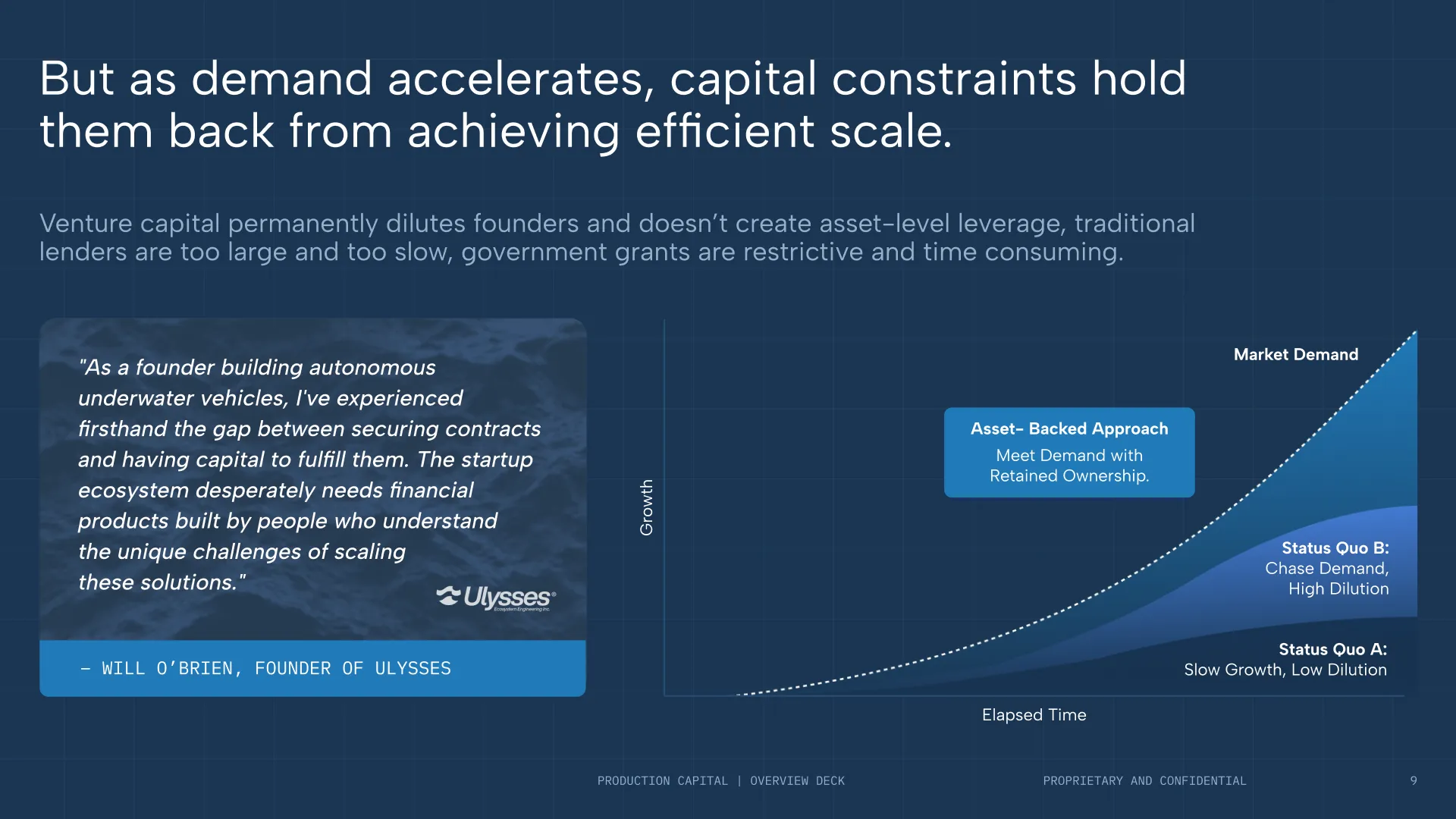 Presentation slide 7