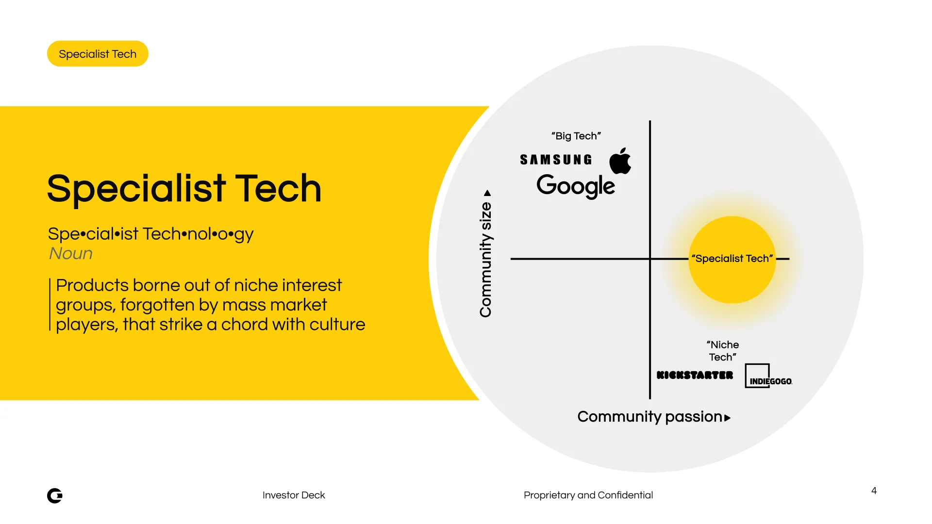 Presentation slide 3