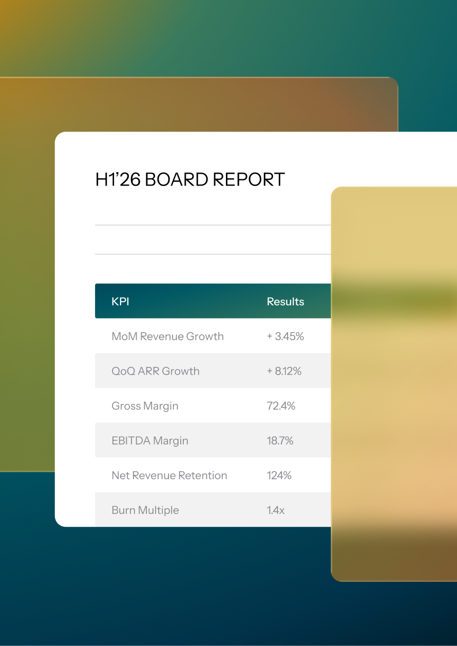 Board reporting interface